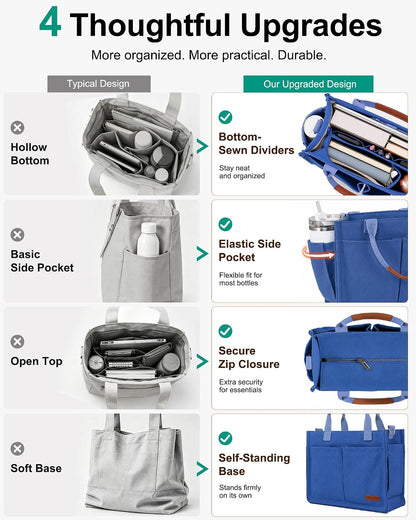 Womens Canvas Tote Bag Purse with Individual Compartment, Zipper Top, Reinforced Bottom & Luggage Sleeve