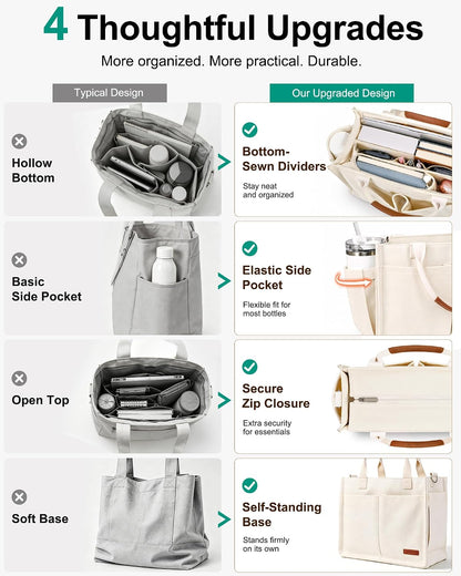 Womens Canvas Tote Bag Purse with Individual Compartment, Zipper Top, Reinforced Bottom & Luggage Sleeve