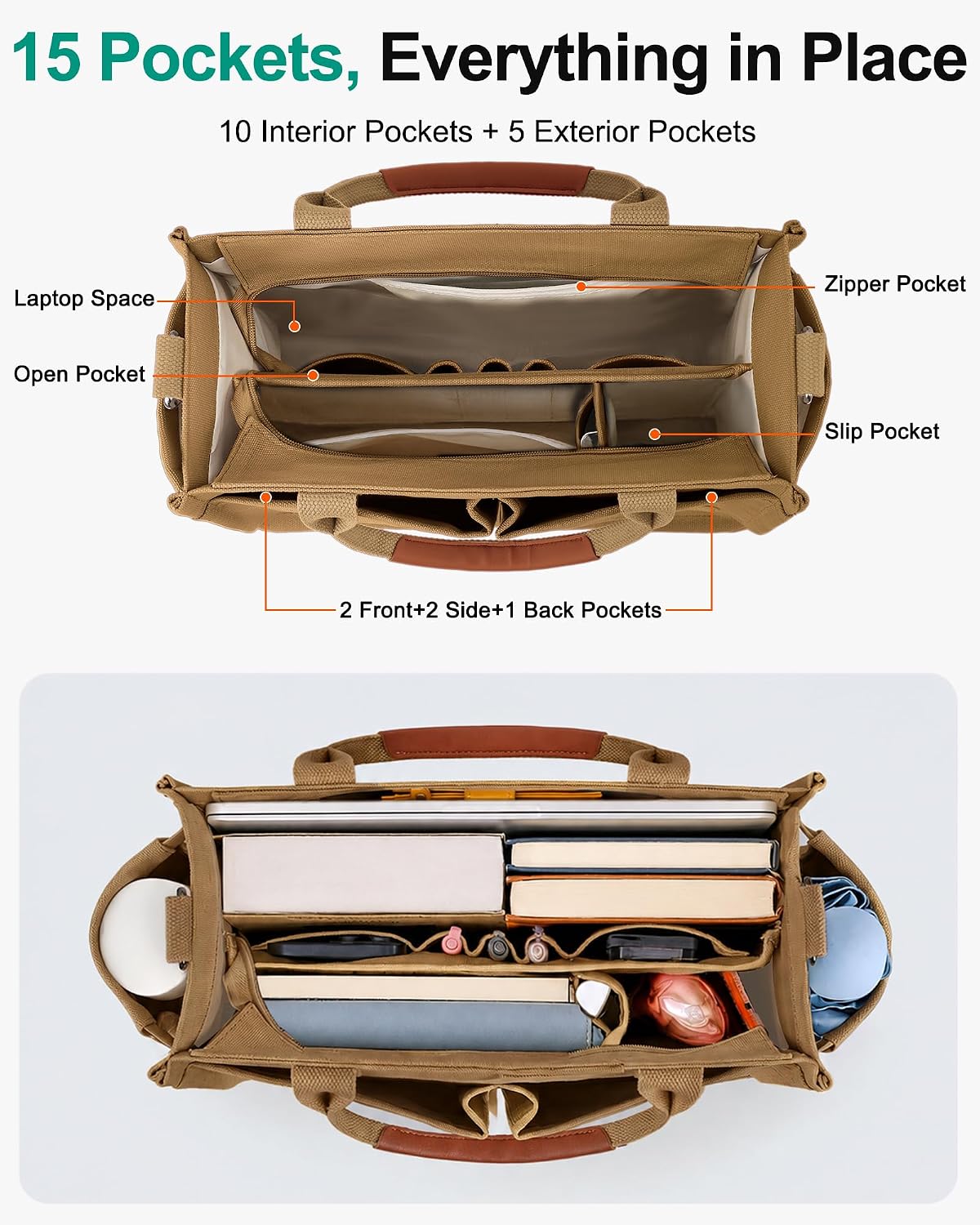 Womens Canvas Tote Bag Purse with Individual Compartment, Zipper Top, Reinforced Bottom & Luggage Sleeve