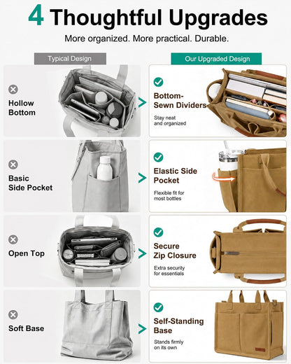 Womens Canvas Tote Bag Purse with Individual Compartment, Zipper Top, Reinforced Bottom & Luggage Sleeve