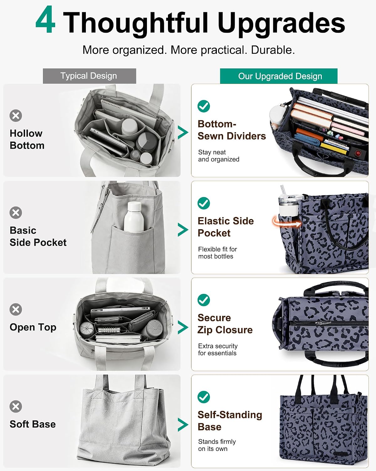 Womens Canvas Tote Bag Purse with Individual Compartment, Zipper Top, Reinforced Bottom & Luggage Sleeve