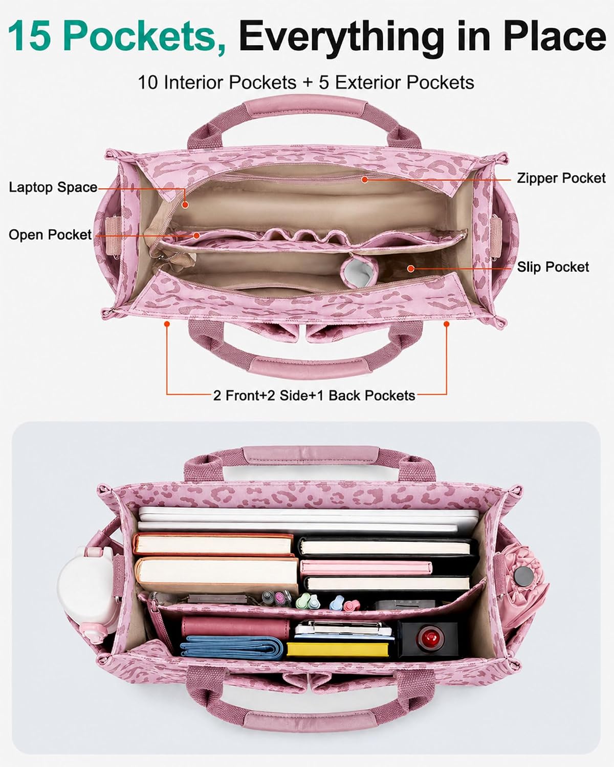 Womens Canvas Tote Bag Purse with Individual Compartment, Zipper Top, Reinforced Bottom & Luggage Sleeve