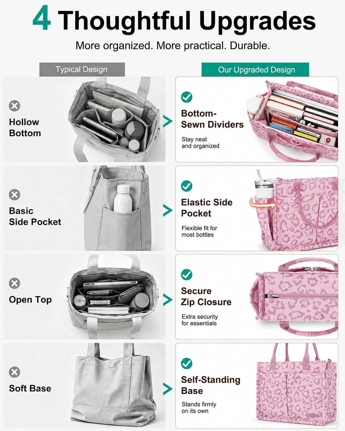 Womens Canvas Tote Bag Purse with Individual Compartment, Zipper Top, Reinforced Bottom & Luggage Sleeve