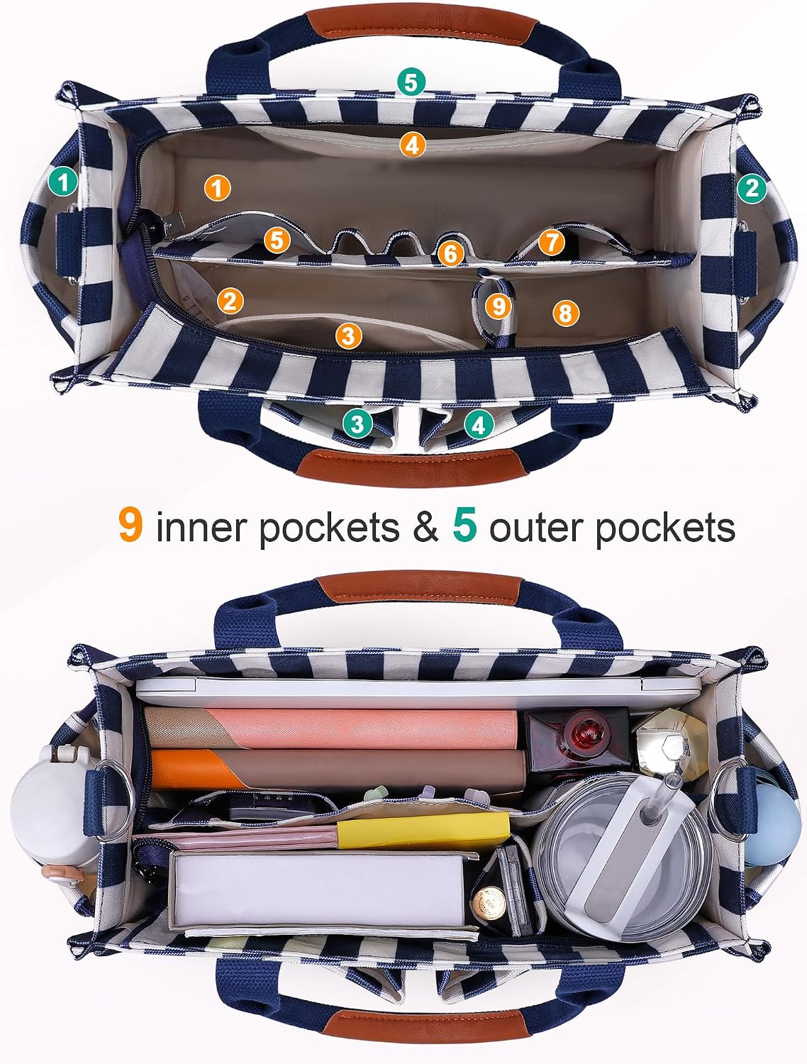 Womens Canvas Tote Bag Purse with Individual Compartment, Zipper Top, Reinforced Bottom & Luggage Sleeve