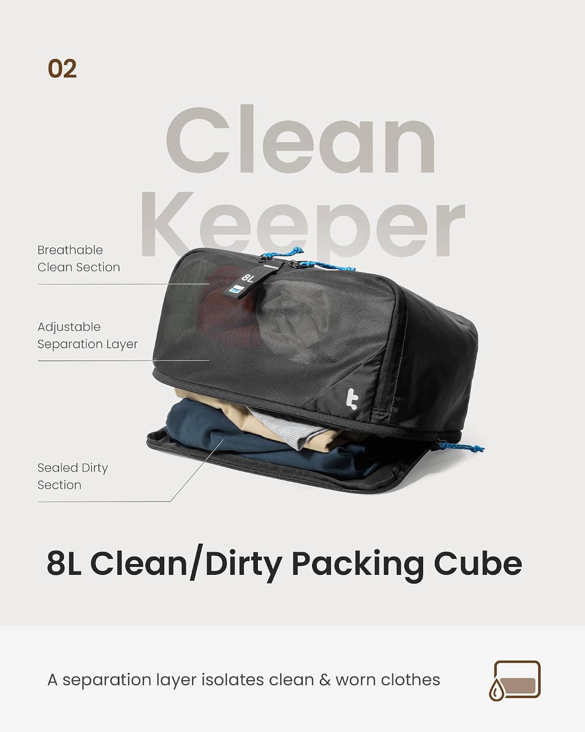 3 Set Packing Cubes for Travel, Compression Expandable Organizers