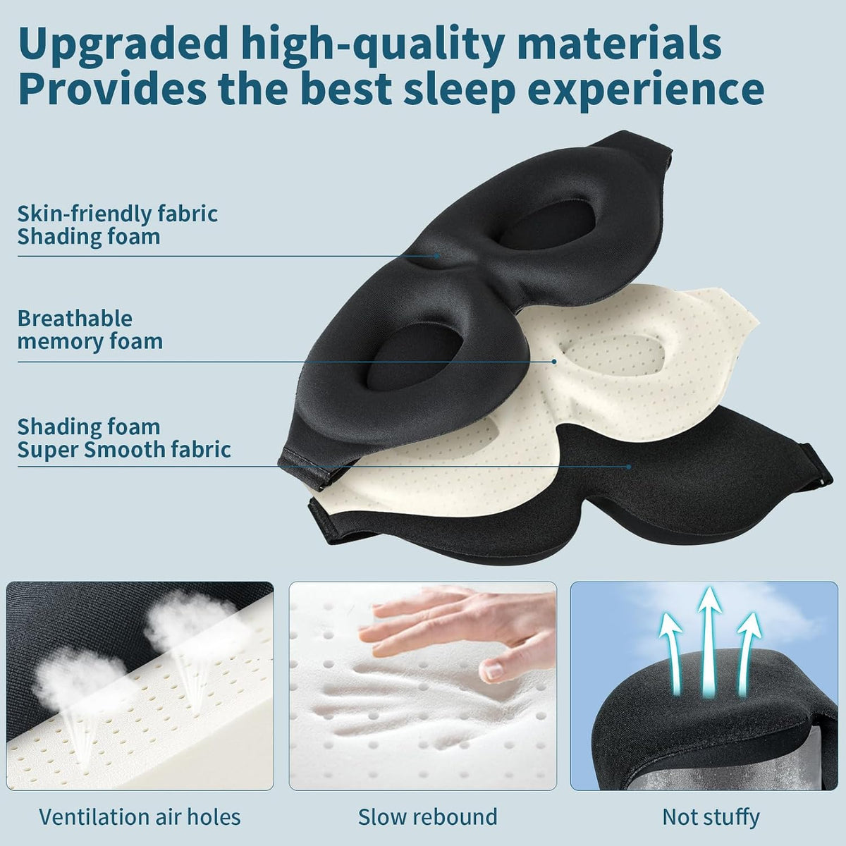 Sleep Mask for Side Sleeper, Light Blocking Eye Mask for Women Men