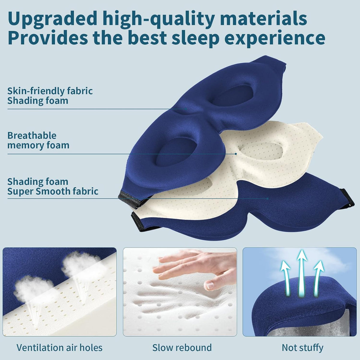 Sleep Mask for Side Sleeper, Light Blocking Eye Mask for Women Men