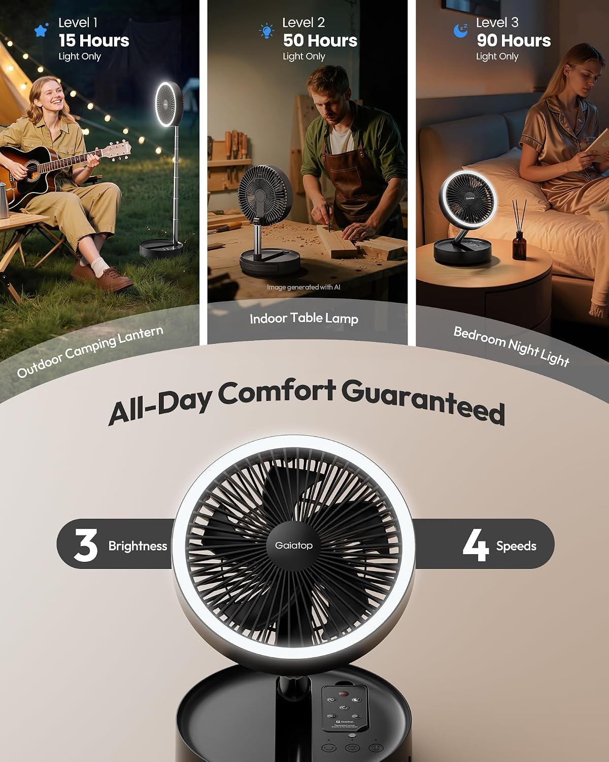 Portable Pedestal Fan 16000mAh Battery [Max 74h Runtime], Foldable Oscillating Standing Fan, Collapsible Desk Fans, LED Light, Case & Remote Control 4 Speeds for Outdoor Travel Camping (Black)
