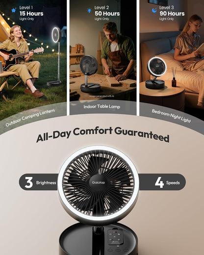 Portable Pedestal Fan 16000mAh Battery [Max 74h Runtime], Foldable Oscillating Standing Fan, Collapsible Desk Fans, LED Light, Case & Remote Control 4 Speeds for Outdoor Travel Camping (Black)