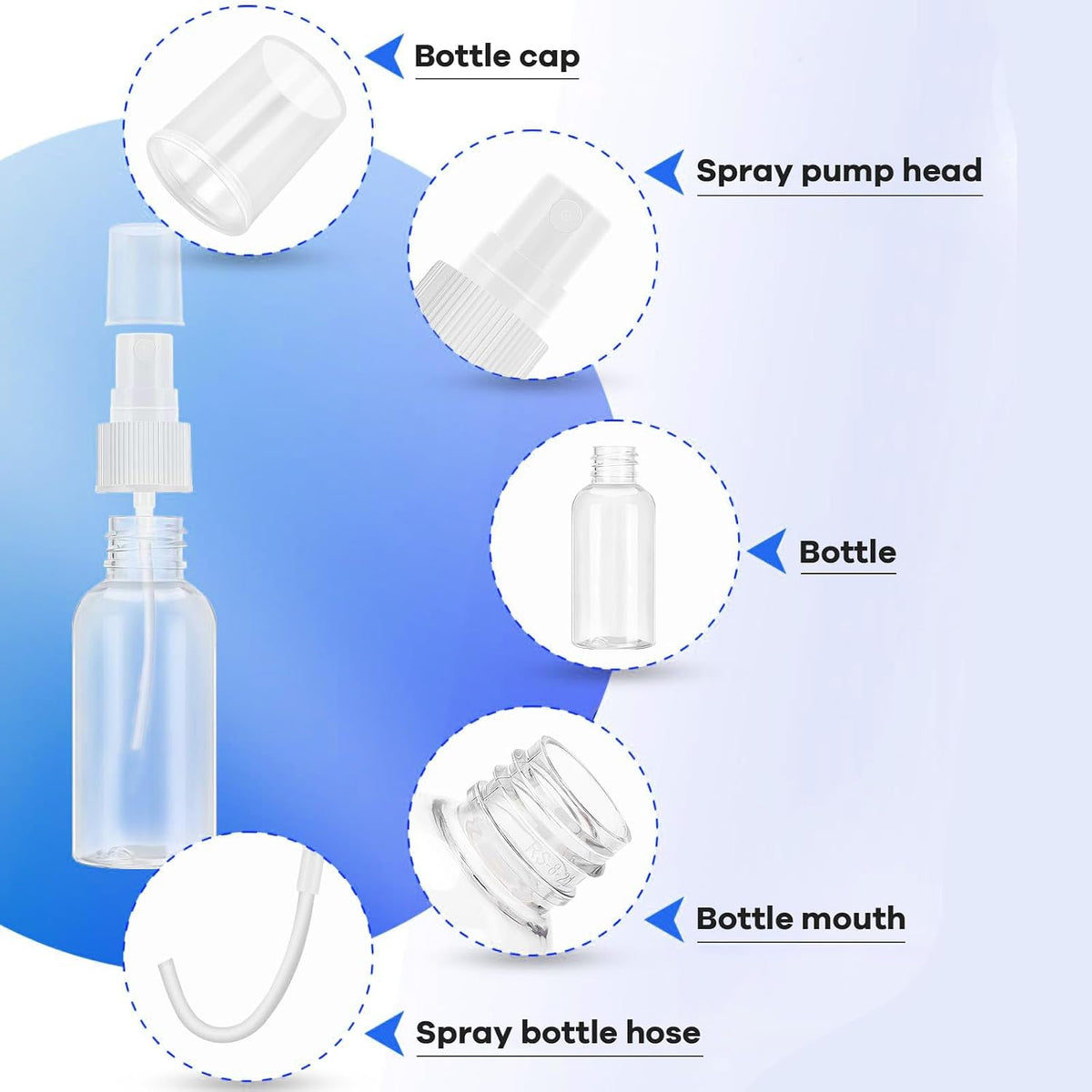 5 Pack Small Spray Bottles for Travel - 50ml Spray Bottle Leak Proof, Fine Mist Empty Spritzer Bottles, Reusable Clear Plastic Mini Travel Bottle for Storage Essential Oils, Cleaning, Perfume
