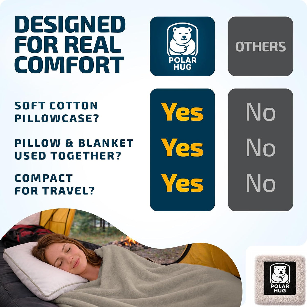 Travel Blanket and Pillow Set, Airplane Blanket with Cotton Pillowcase