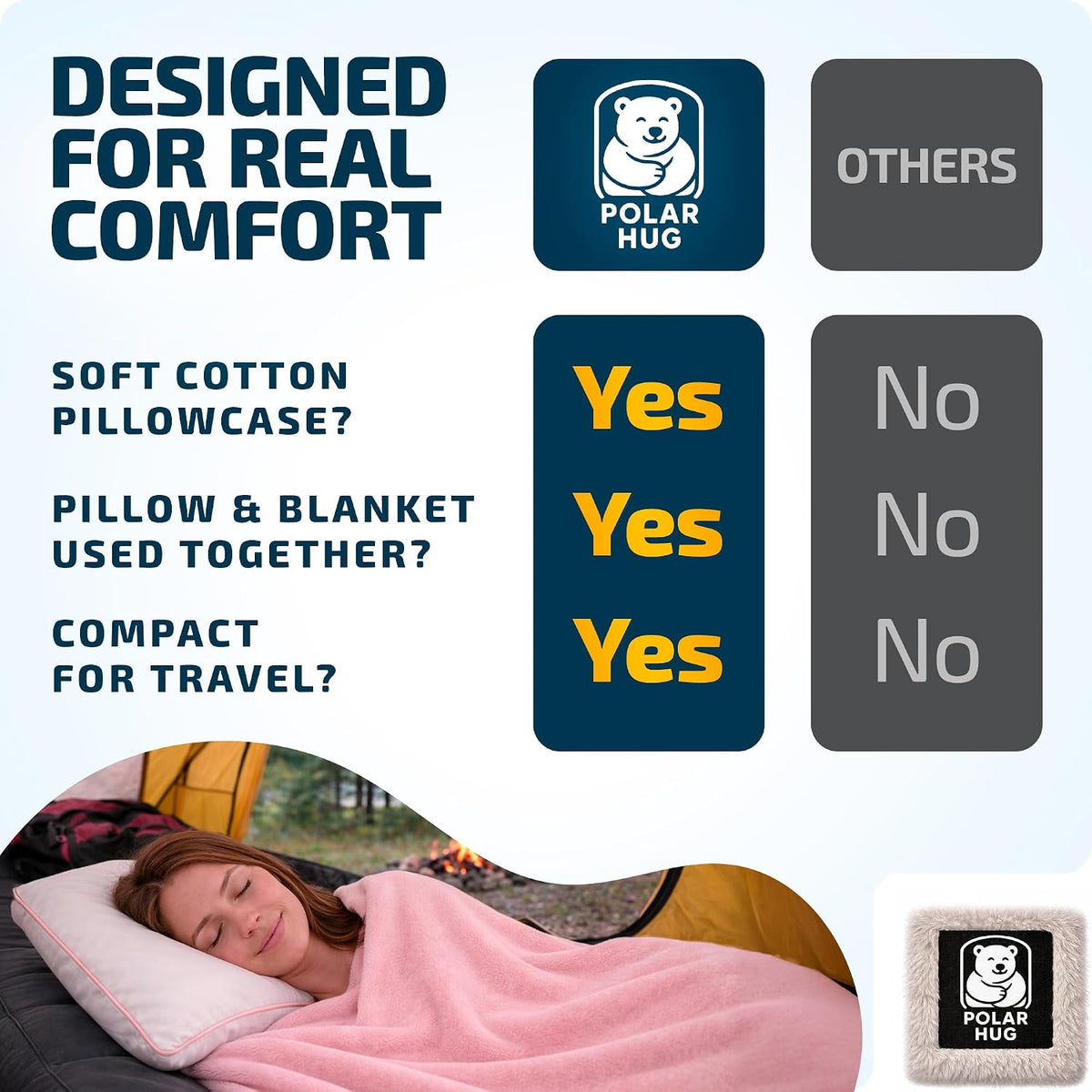 Travel Blanket and Pillow Set, Airplane Blanket with Cotton Pillowcase