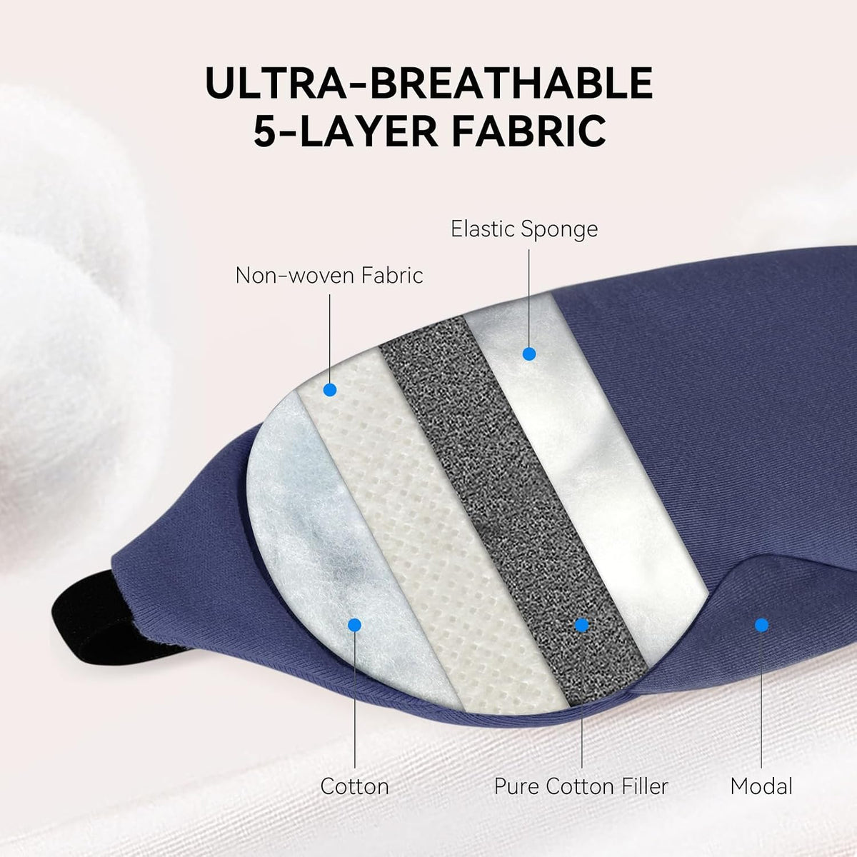 Cotton Sleep Eye Mask, Light Blocking with Adjustable Nose Bridge