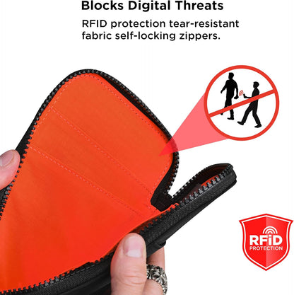 Zip Travel Wallet RFID Blocking Passport Holder Green