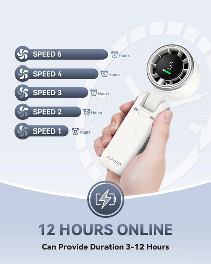 PlayHot Portable Handheld Turbo Fan, Travel Essentials, Gifts for Women/Men