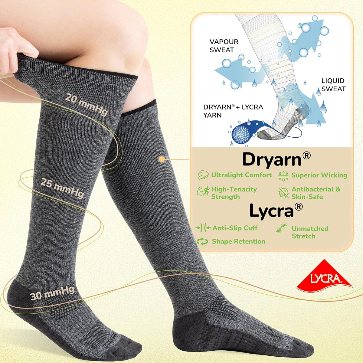 Merino Wool Compression Socks for Women & Men, 20-30 mmHg Knee High Dryarn Socks for Flying, Travel
