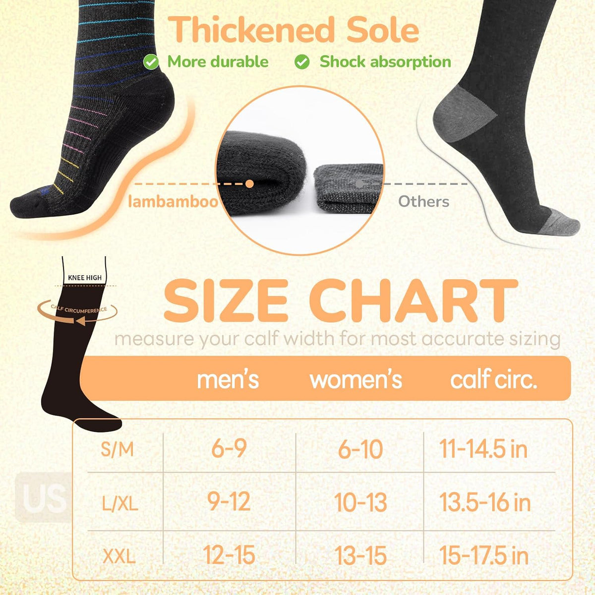 Merino Wool Compression Socks for Women & Men, 20-30 mmHg Knee High Dryarn Socks for Flying, Travel