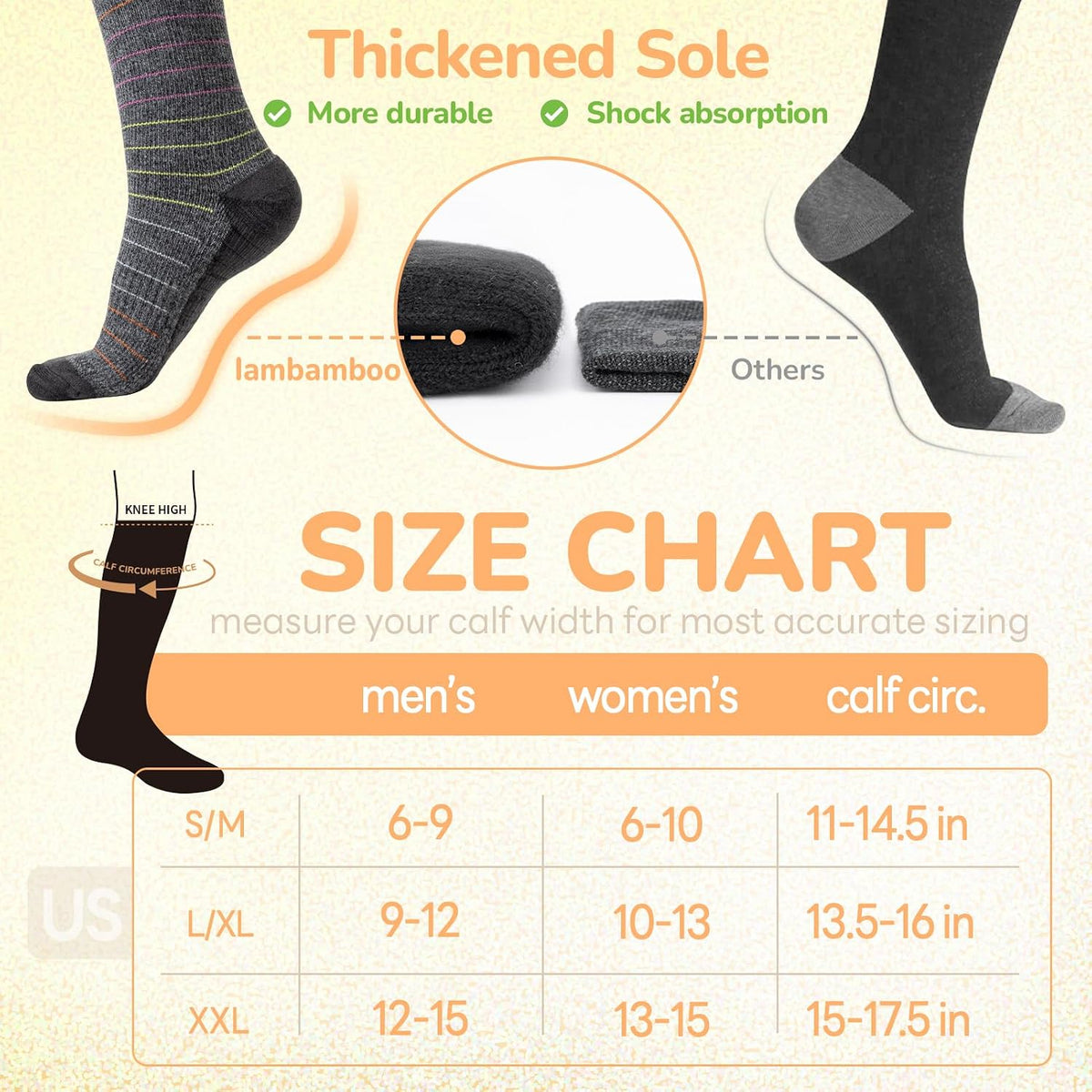Merino Wool Compression Socks for Women & Men, 20-30 mmHg Knee High Dryarn Socks for Flying, Travel