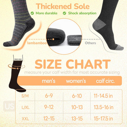 Merino Wool Compression Socks for Women & Men, 20-30 mmHg Knee High Dryarn Socks for Flying, Travel