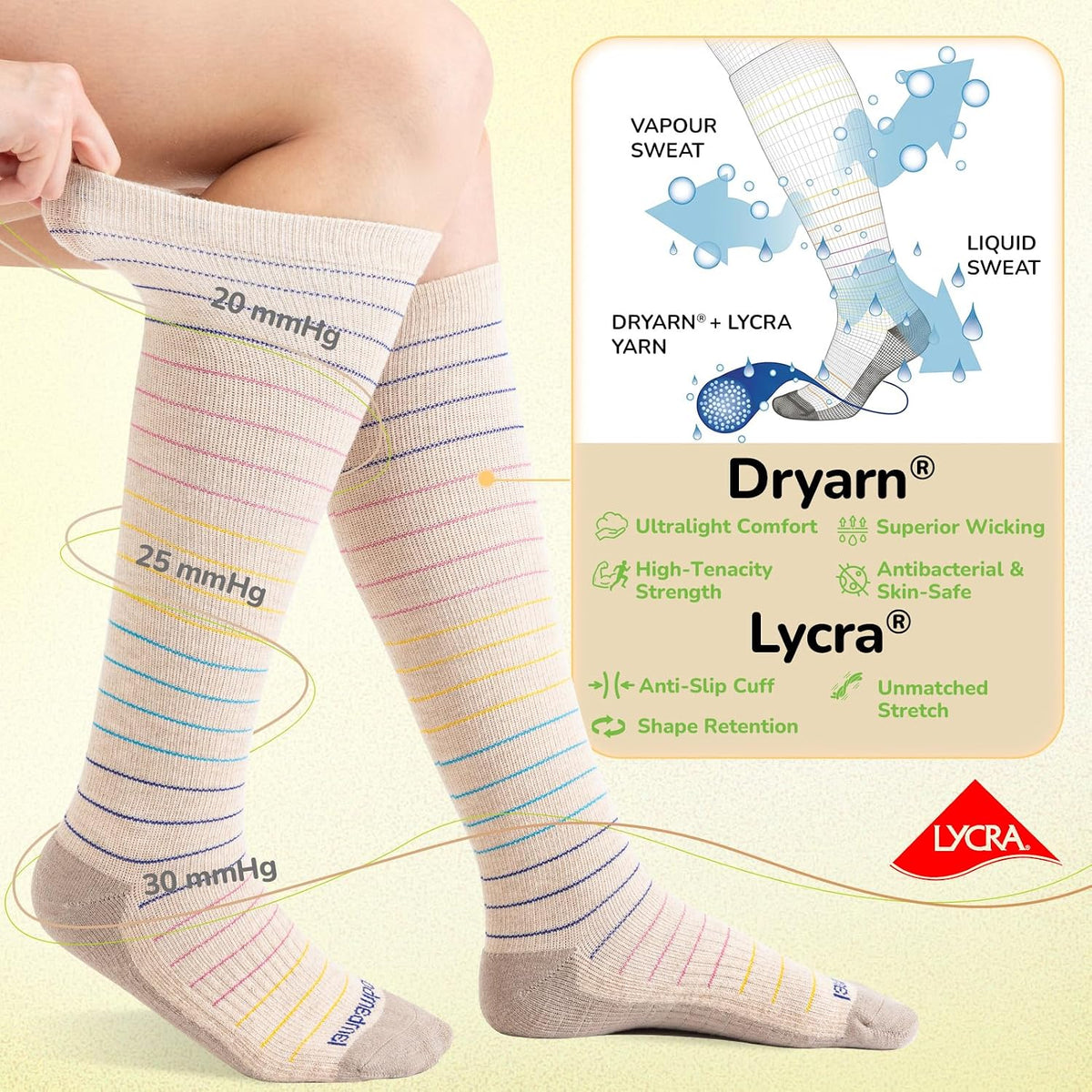 Merino Wool Compression Socks for Women & Men, 20-30 mmHg Knee High Dryarn Socks for Flying, Travel