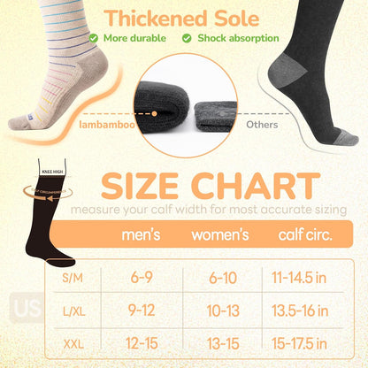 Merino Wool Compression Socks for Women & Men, 20-30 mmHg Knee High Dryarn Socks for Flying, Travel
