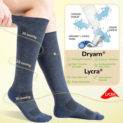 Merino Wool Compression Socks for Women & Men, 20-30 mmHg Knee High Dryarn Socks for Flying, Travel