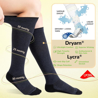 Merino Wool Compression Socks for Women & Men, 20-30 mmHg Knee High Dryarn Socks for Flying, Travel