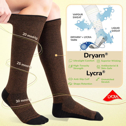 Merino Wool Compression Socks for Women & Men, 20-30 mmHg Knee High Dryarn Socks for Flying, Travel