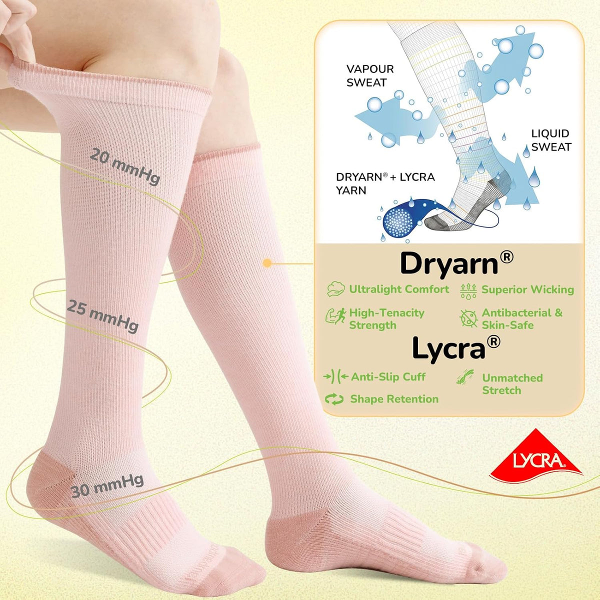 Merino Wool Compression Socks for Women & Men, 20-30 mmHg Knee High Dryarn Socks for Flying, Travel