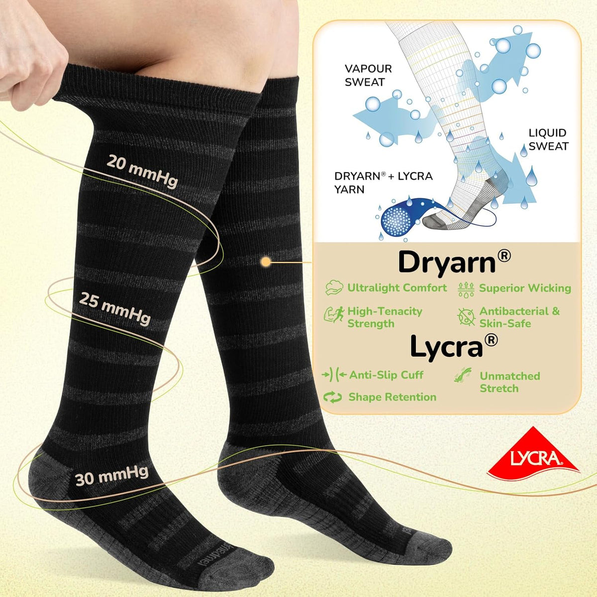 Merino Wool Compression Socks for Women & Men, 20-30 mmHg Knee High Dryarn Socks for Flying, Travel