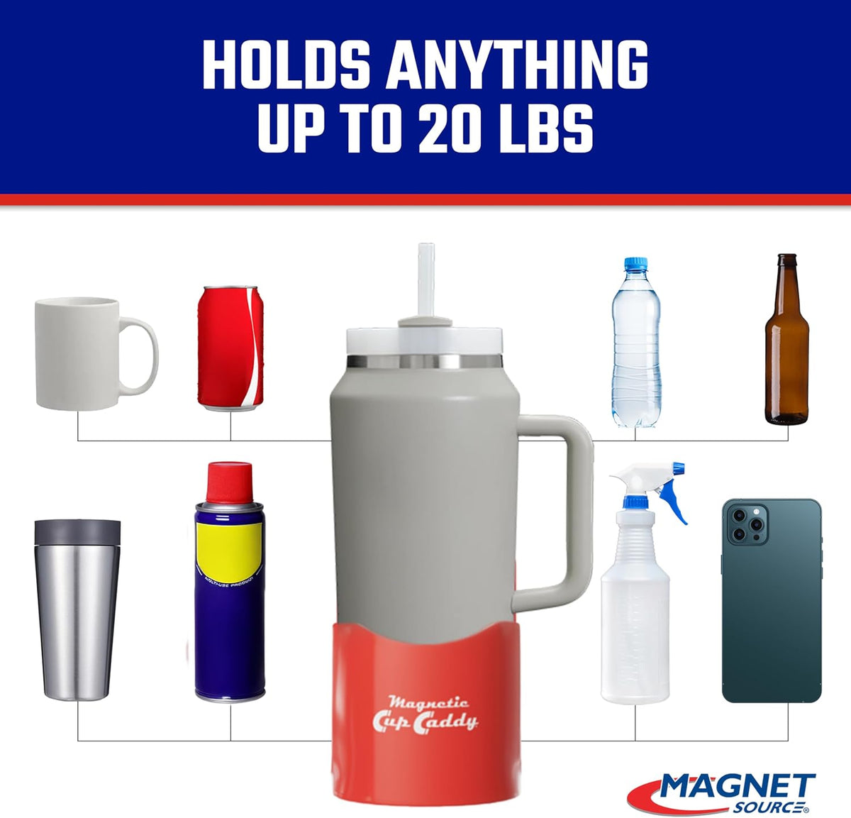 Magnetic Cup Holder - Caddy for Bottles, Glasses, and Cans - Fits on Fridge, Lawnmower, Forklift, Cart, or Ladder - Heavy-Duty Magnet