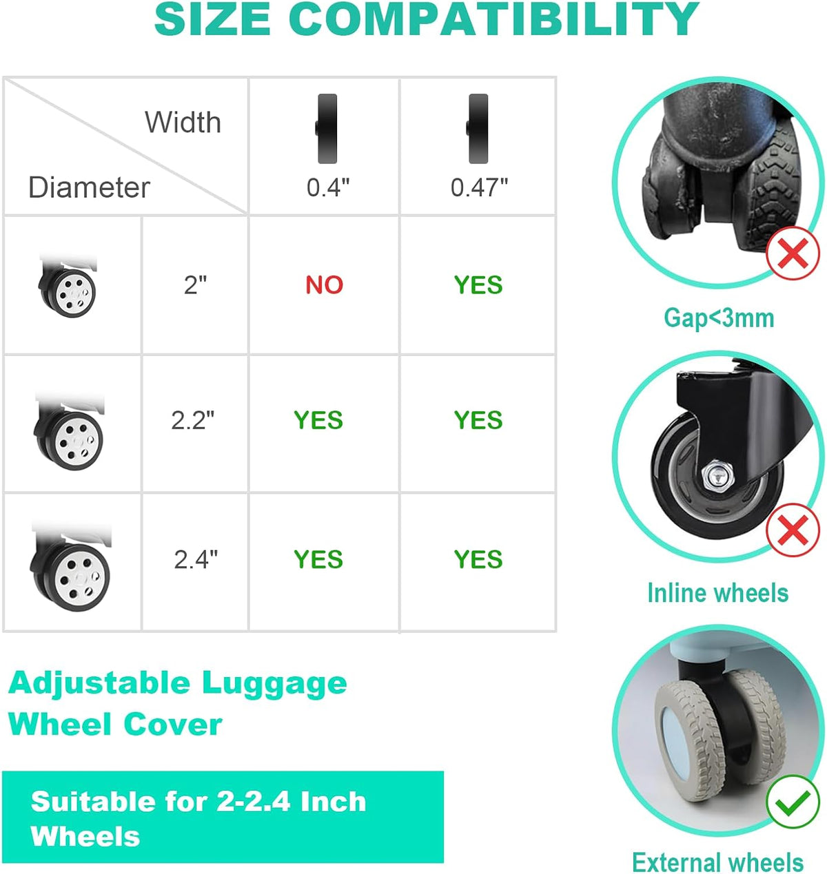 Silicone Luggage Wheel Covers for 2-2.4" Spinner Wheels,Black