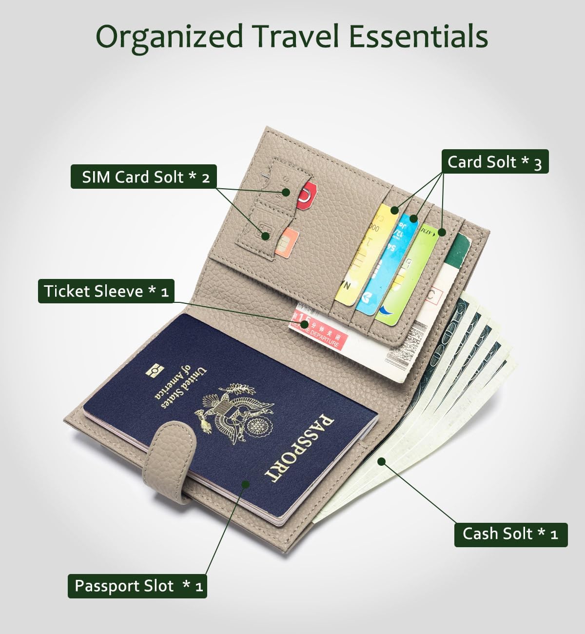 Leather RFID Blocking Slim Passport Holder for Travel Women