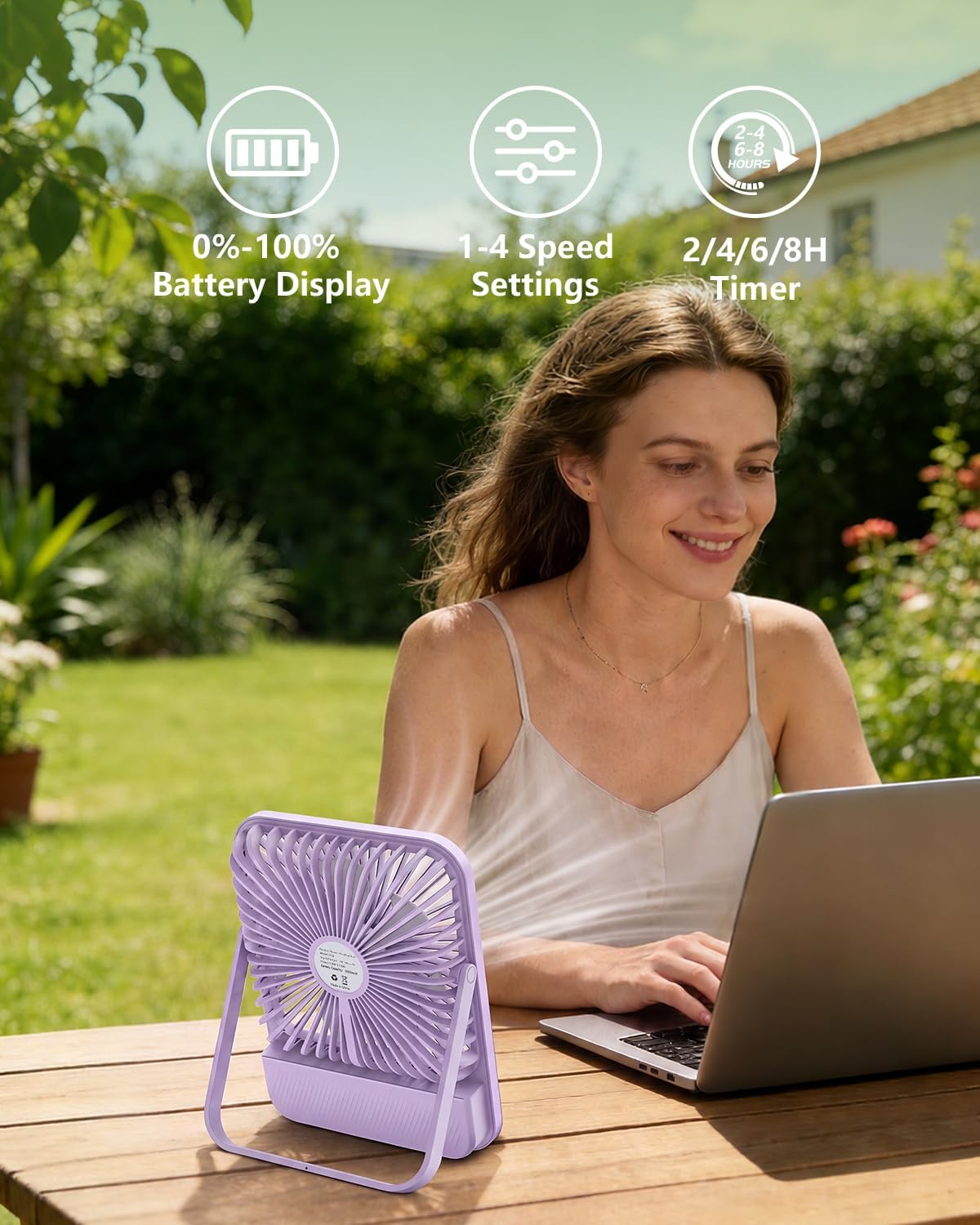 8000mAh Portable Travel Fan,7in 28hrs Ultra-Thin Desk Fan