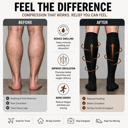 Copper Compression Socks Men & Women 4 Pairs,Best Support for Nurses,Running,FLying,Athletic