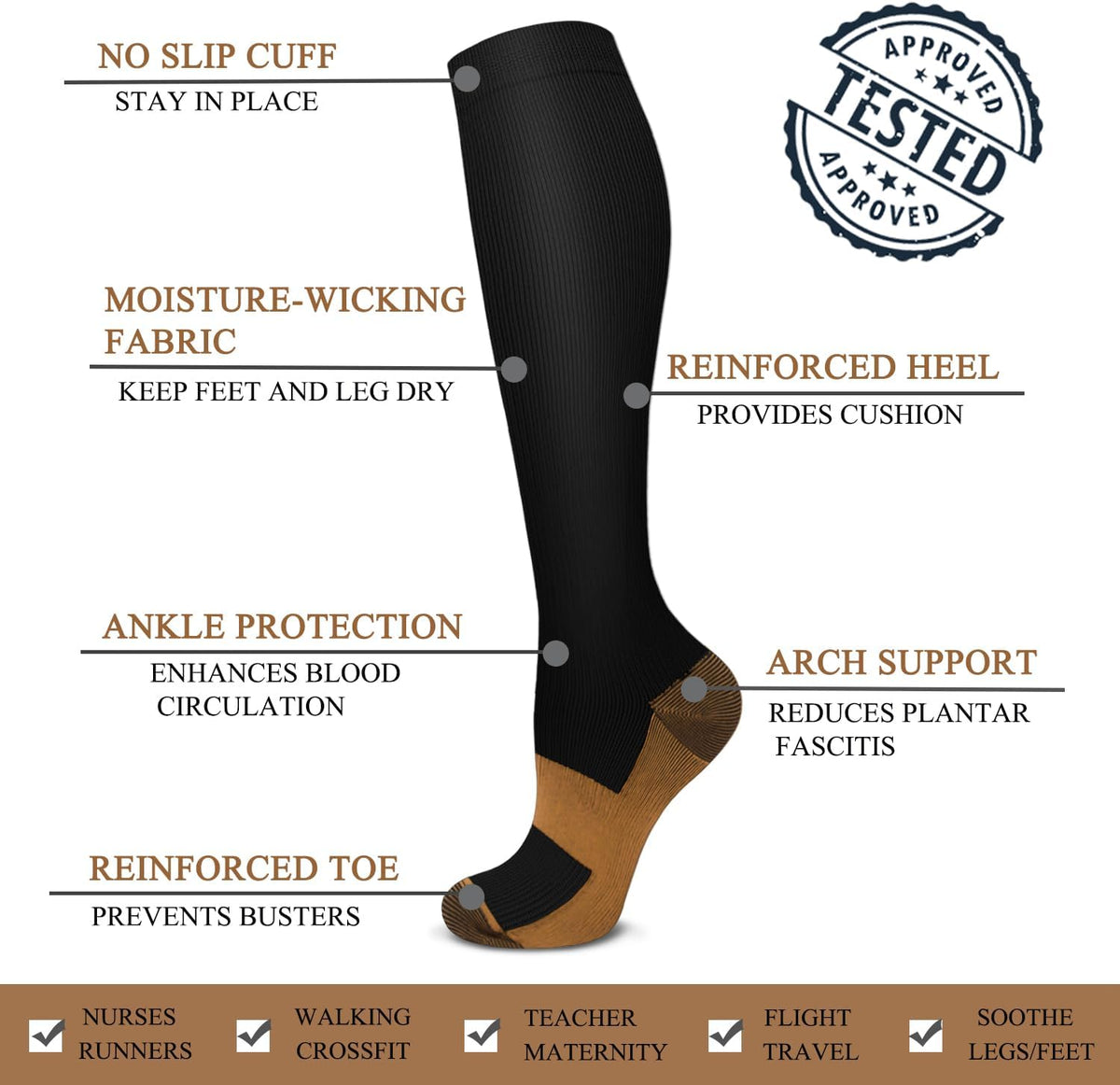 Copper Compression Socks Men & Women 4 Pairs,Best Support for Nurses,Running,FLying,Athletic