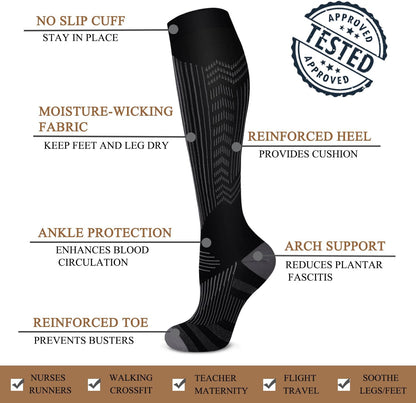 Copper Compression Socks Men & Women 4 Pairs,Best Support for Nurses,Running,FLying,Athletic