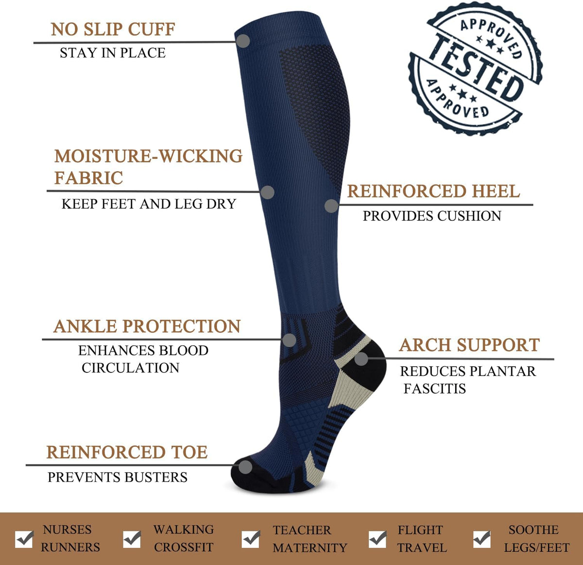 Copper Compression Socks Men & Women 4 Pairs,Best Support for Nurses,Running,FLying,Athletic