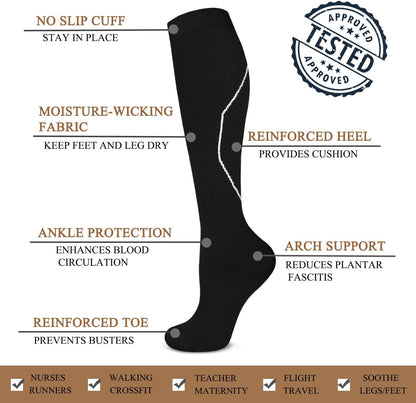 Copper Compression Socks Men & Women 4 Pairs,Best Support for Nurses,Running,FLying,Athletic