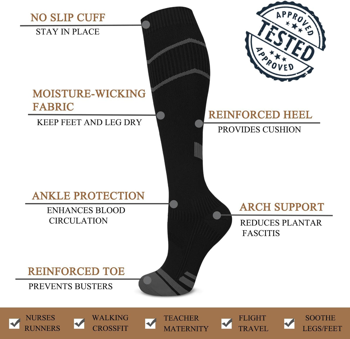 Copper Compression Socks Men & Women 4 Pairs,Best Support for Nurses,Running,FLying,Athletic