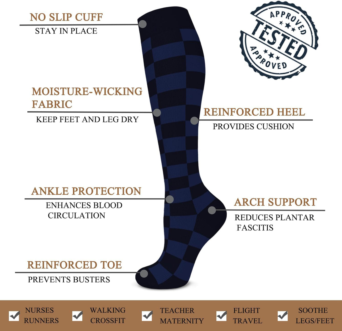 Copper Compression Socks Men & Women 4 Pairs,Best Support for Nurses,Running,FLying,Athletic