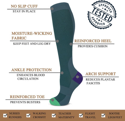 Copper Compression Socks Men & Women 4 Pairs,Best Support for Nurses,Running,FLying,Athletic