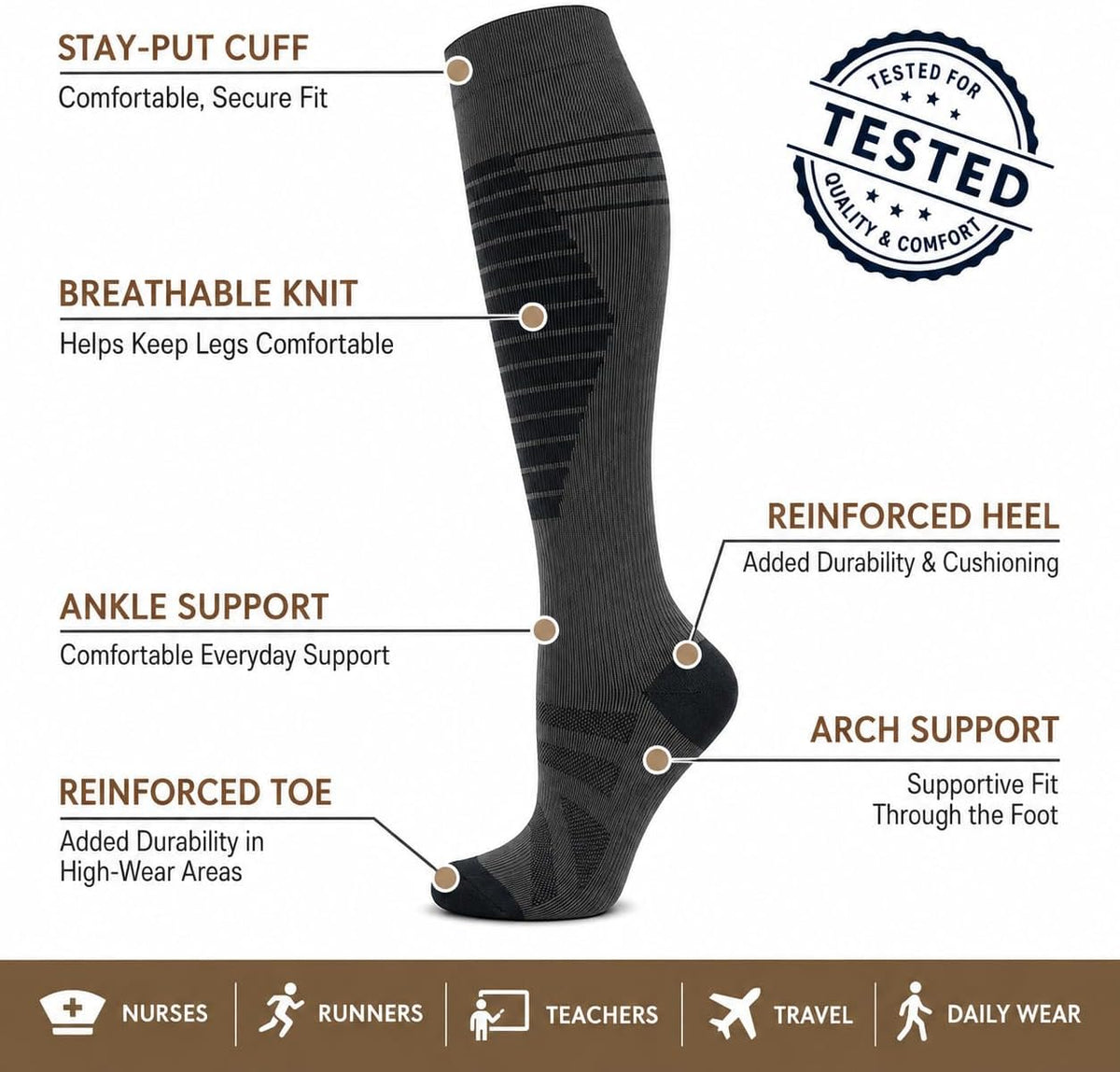 Copper Compression Socks Men & Women 4 Pairs,Best Support for Nurses,Running,FLying,Athletic