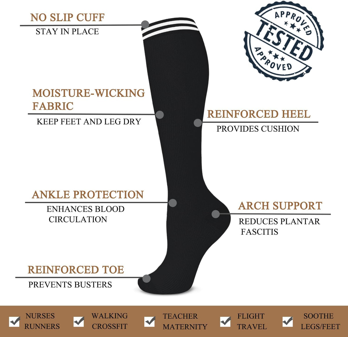 Copper Compression Socks Men & Women 4 Pairs,Best Support for Nurses,Running,FLying,Athletic
