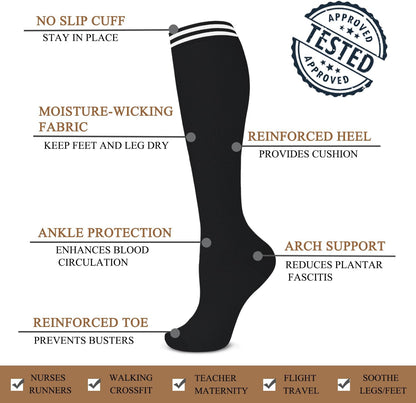 Copper Compression Socks Men & Women 4 Pairs,Best Support for Nurses,Running,FLying,Athletic
