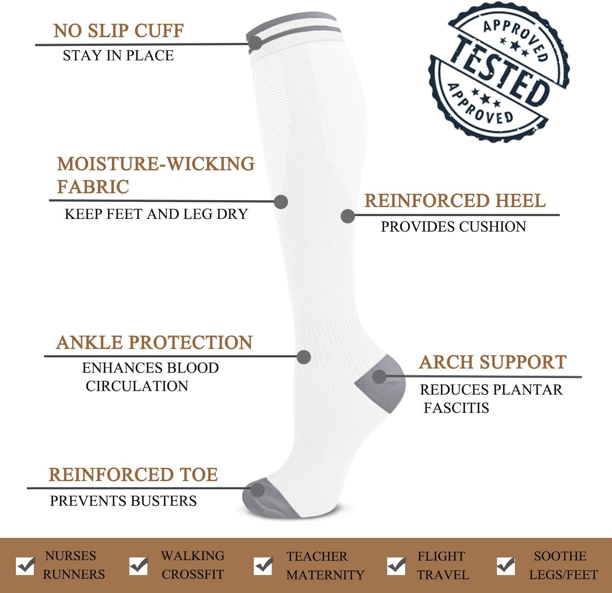 Copper Compression Socks Men & Women 4 Pairs,Best Support for Nurses,Running,FLying,Athletic