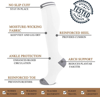 Copper Compression Socks Men & Women 4 Pairs,Best Support for Nurses,Running,FLying,Athletic