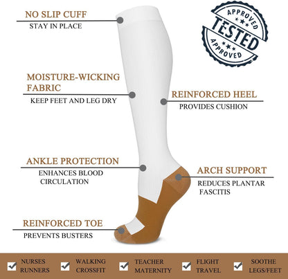 Copper Compression Socks Men & Women 4 Pairs,Best Support for Nurses,Running,FLying,Athletic