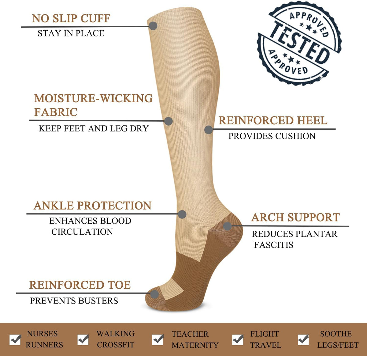Copper Compression Socks Men & Women 4 Pairs,Best Support for Nurses,Running,FLying,Athletic