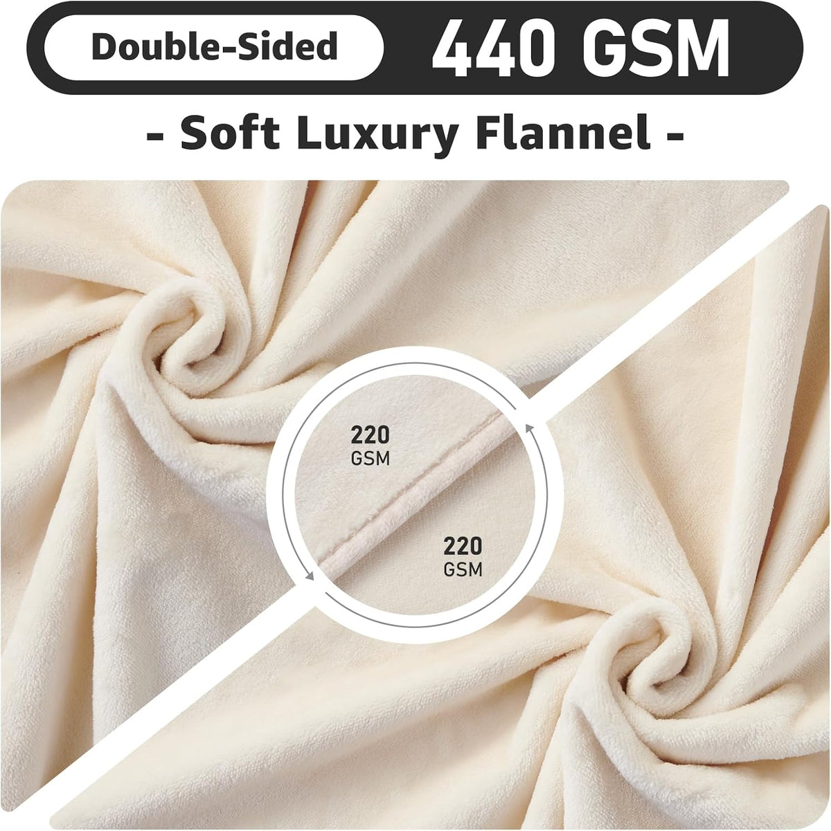 Waterproof Blanket for Bed, Soft Flannel Twin Bed Blanket 60" x 80"